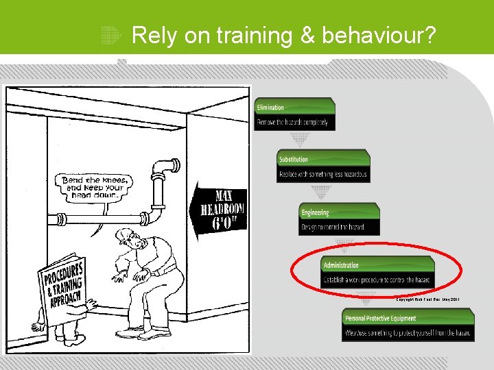 Rely on training & behaviour? Copyright Risk Tool Box, May 2011 