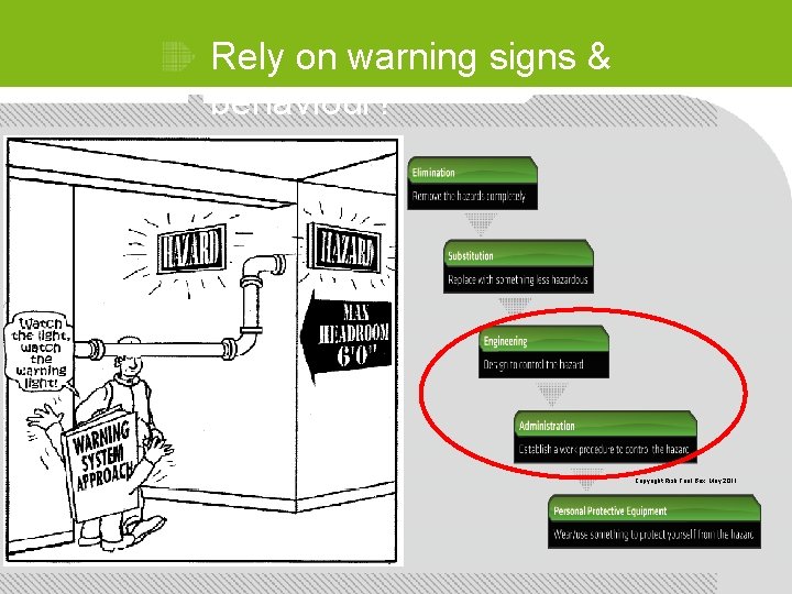 Rely on warning signs & behaviour? Copyright Risk Tool Box, May 2011 