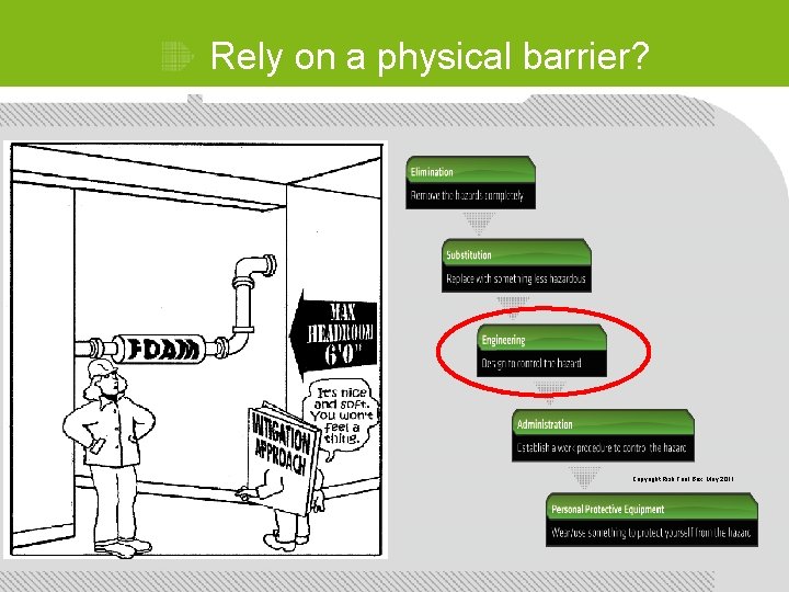 Rely on a physical barrier? Copyright Risk Tool Box, May 2011 