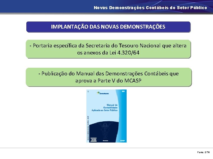 Novas Demonstrações Contábeis do Setor Público IMPLANTAÇÃO DAS NOVAS DEMONSTRAÇÕES - Portaria específica da