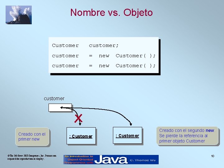 Nombre vs. Objeto Customer customer; customer = new Customer( ); customer Creado con el