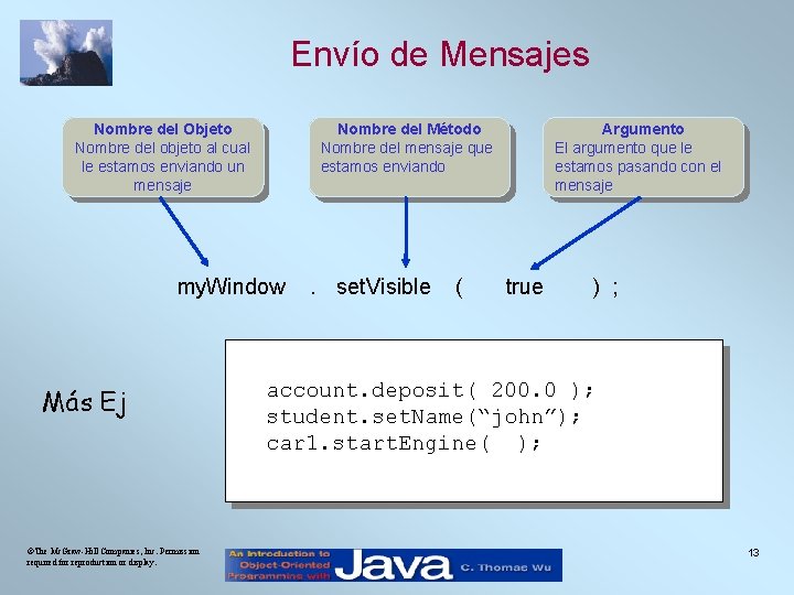Envío de Mensajes Nombre del Método Nombre del mensaje que estamos enviando Nombre del