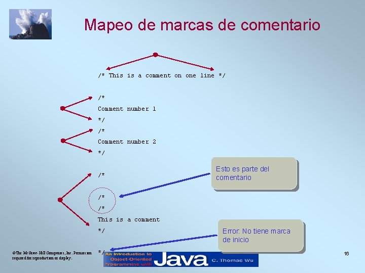 Mapeo de marcas de comentario /* This is a comment on one line */