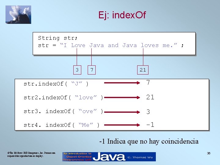 Ej: index. Of String str; str = “I Love Java and Java loves me.