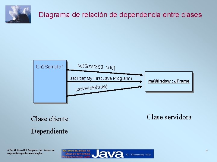 Diagrama de relación de dependencia entre clases Ch 2 Sample 1 set. Size(300, 200
