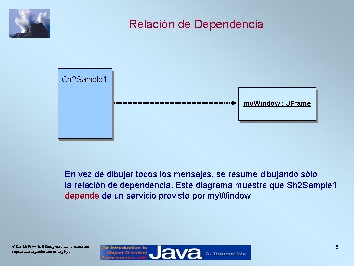 Relación de Dependencia Ch 2 Sample 1 my. Window : JFrame En vez de