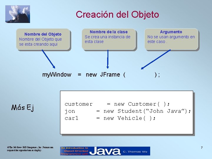 Creación del Objeto Nombre de la clase Se crea una instancia de esta clase