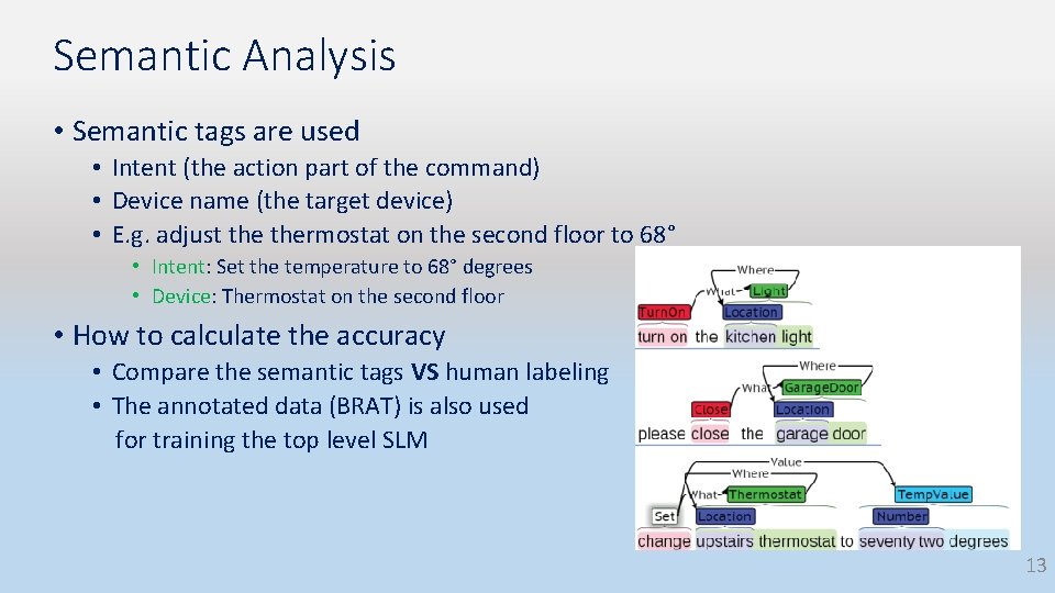 Semantic Analysis • Semantic tags are used • Intent (the action part of the Semantic Analysis • Semantic tags are used • Intent (the action part of the