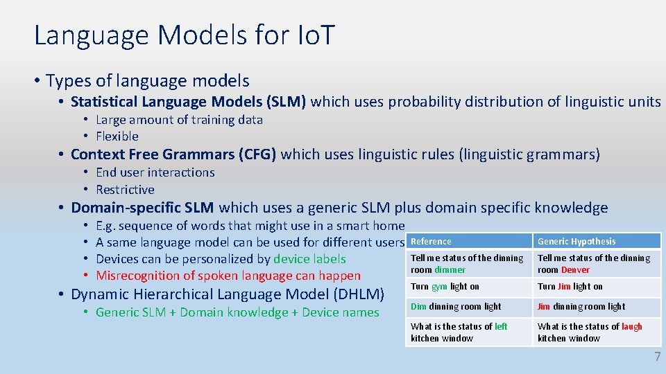 Language Models for Io. T • Types of language models • Statistical Language Models Language Models for Io. T • Types of language models • Statistical Language Models