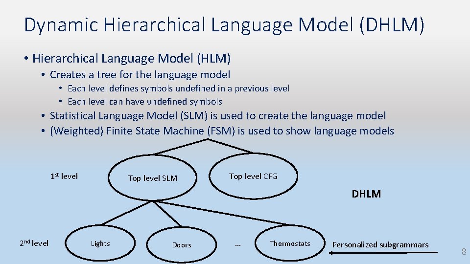 Dynamic Hierarchical Language Model (DHLM) • Hierarchical Language Model (HLM) • Creates a tree Dynamic Hierarchical Language Model (DHLM) • Hierarchical Language Model (HLM) • Creates a tree
