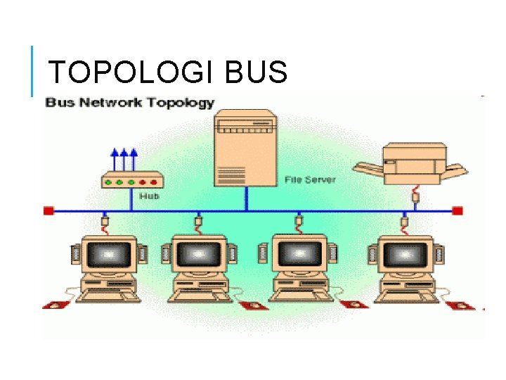 TOPOLOGI BUS 