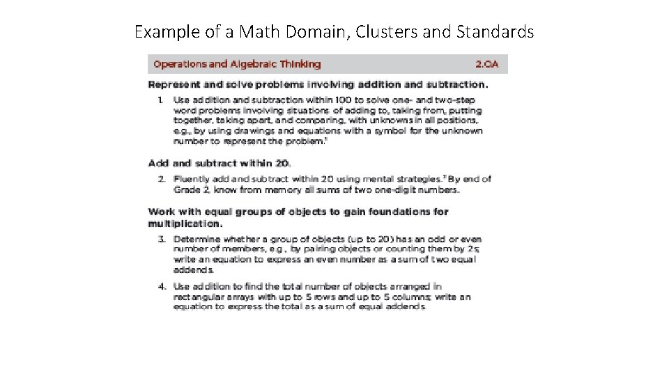 Example of a Math Domain, Clusters and Standards 