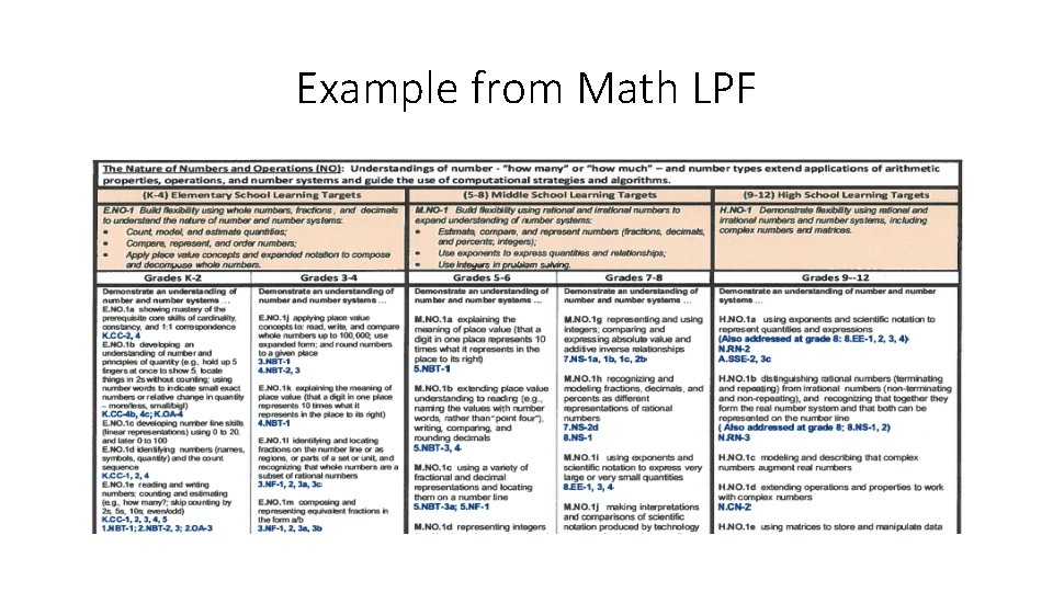 Example from Math LPF 