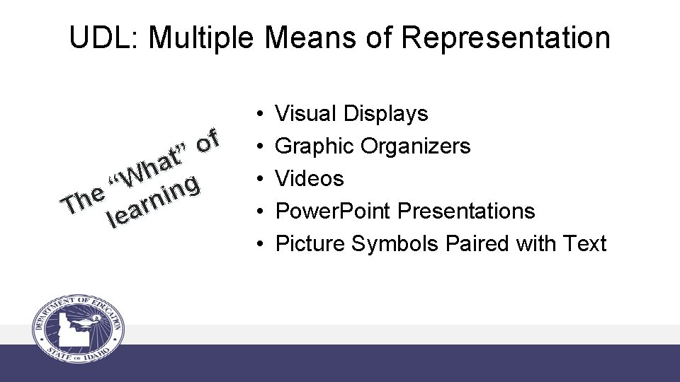 UDL: Multiple Means of Representation f o ” t a h W ng “