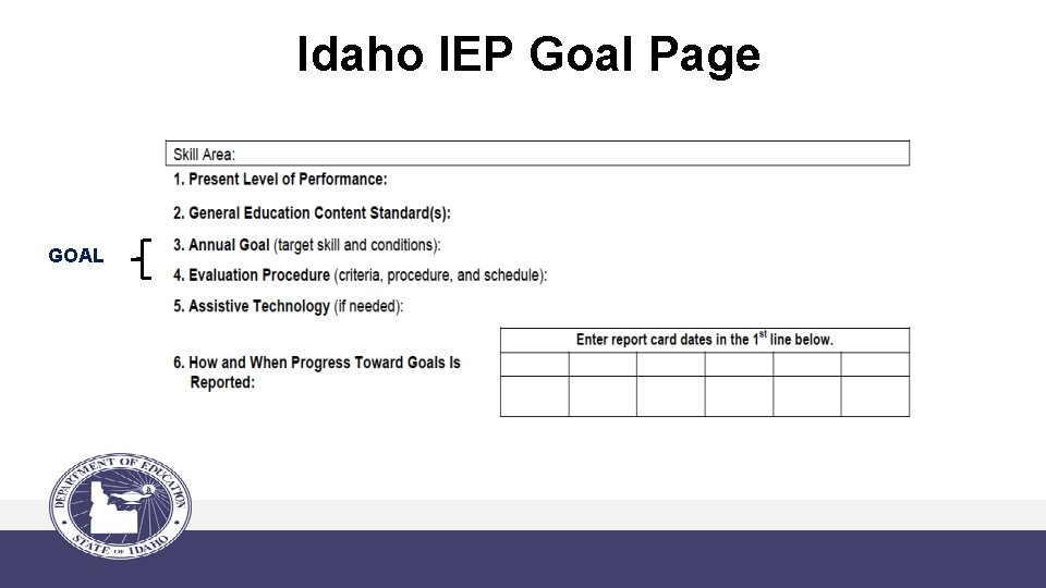 Idaho IEP Goal Page GOAL 