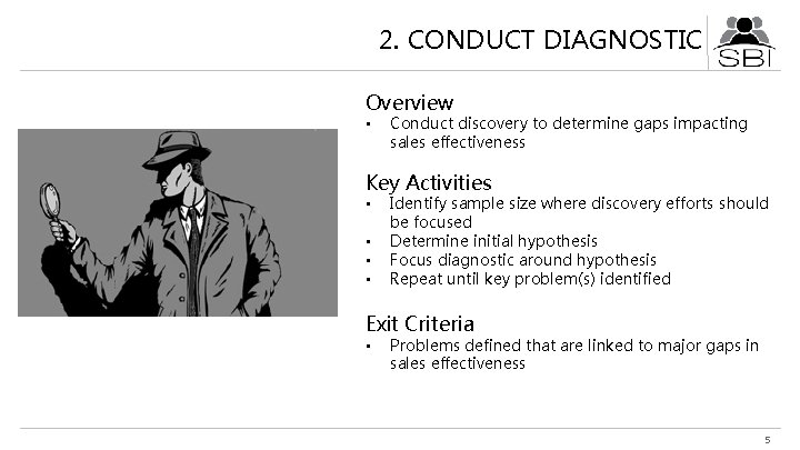 2. CONDUCT DIAGNOSTIC Overview • Conduct discovery to determine gaps impacting sales effectiveness Key