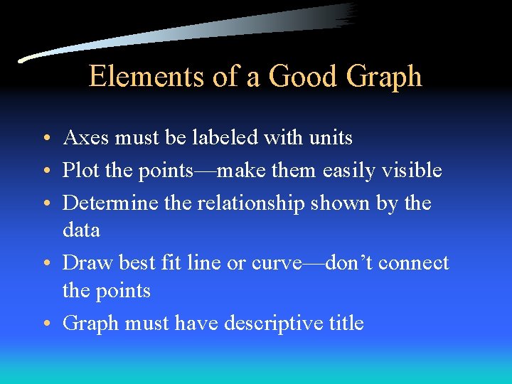 Elements of a Good Graph • Axes must be labeled with units • Plot