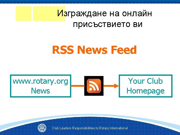 Изграждане на онлайн присъствието ви RSS News Feed www. rotary. org News Your Club