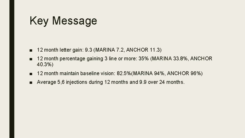 Key Message ■ 12 month letter gain: 9. 3 (MARINA 7. 2, ANCHOR 11.