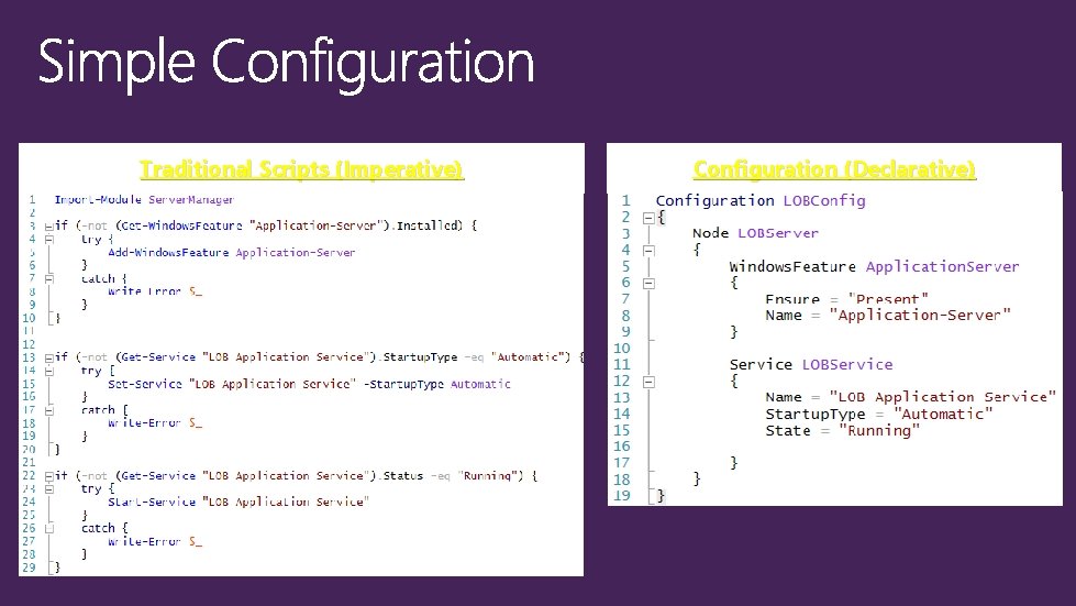 Traditional Scripts (Imperative) Configuration (Declarative) 
