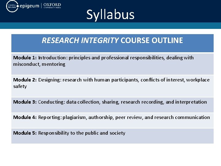 Syllabus RESEARCH INTEGRITY COURSE OUTLINE Module 1: Introduction: principles and professional responsibilities, dealing with