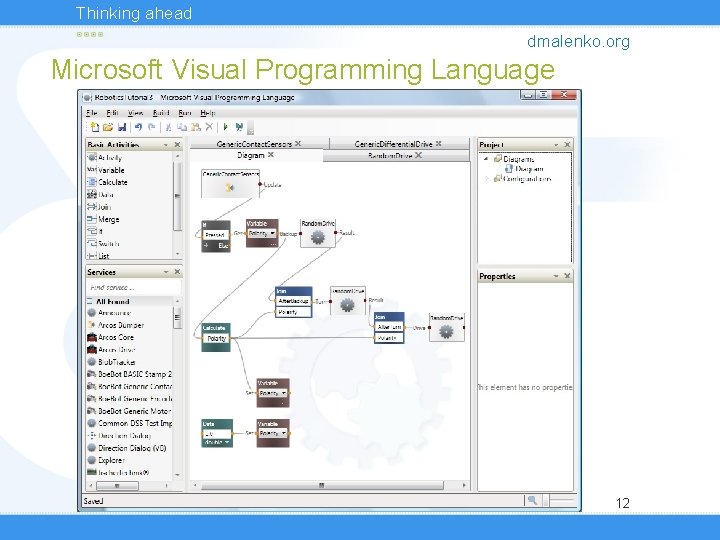 Thinking ahead dmalenko. org Microsoft Visual Programming Language 12 