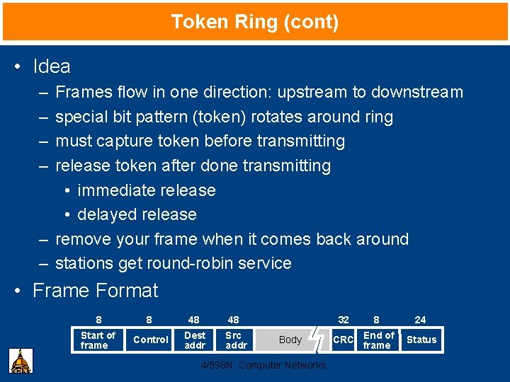 Token Ring (cont) • Idea – – Frames flow in one direction: upstream to