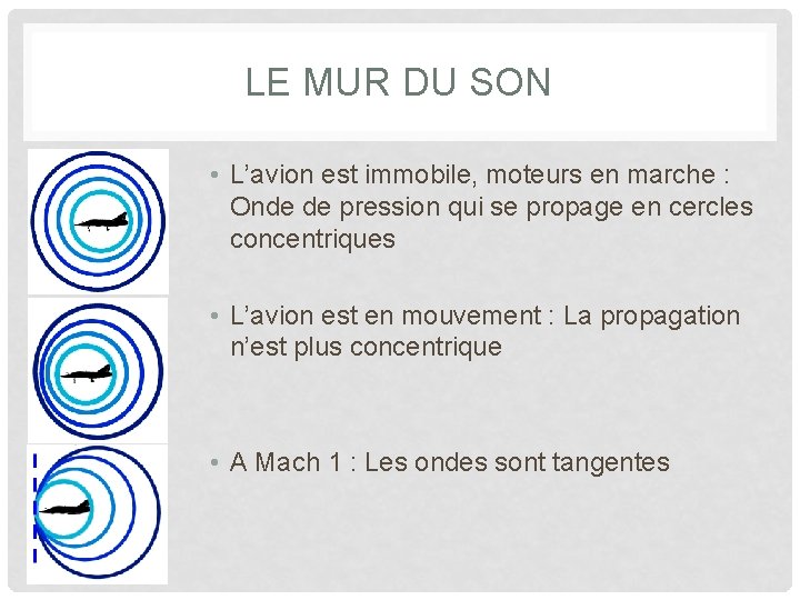 LE MUR DU SON • L’avion est immobile, moteurs en marche : Onde de