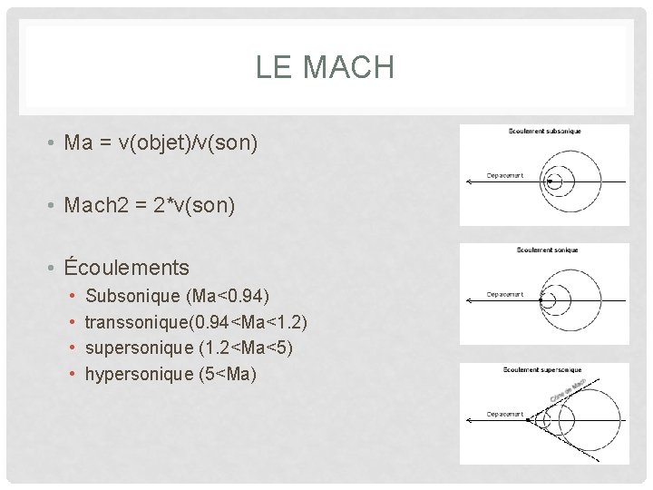 LE MACH • Ma = v(objet)/v(son) • Mach 2 = 2*v(son) • Écoulements •