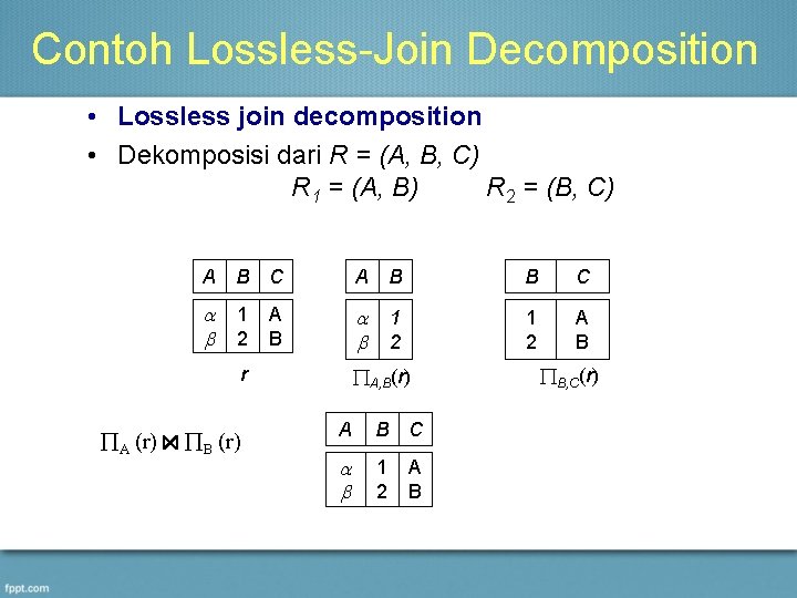 Contoh Lossless-Join Decomposition • Lossless join decomposition • Dekomposisi dari R = (A, B,