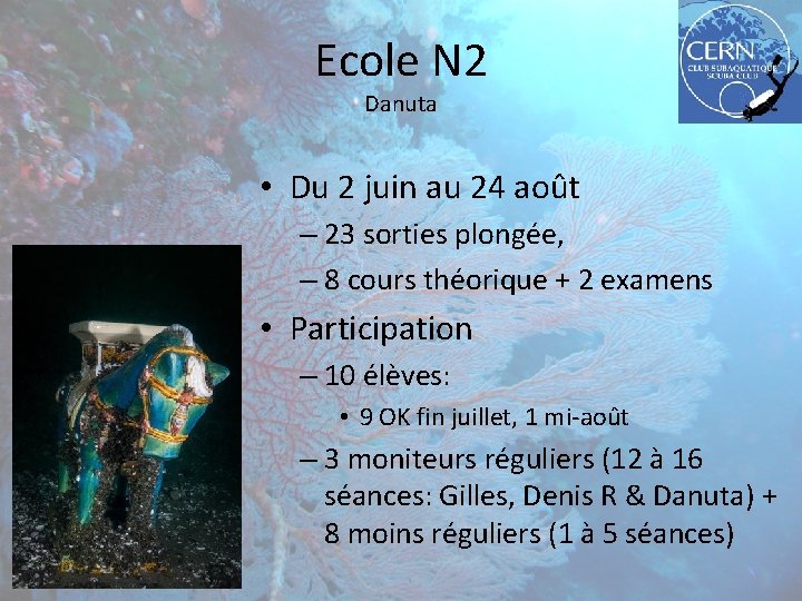 Ecole N 2 Danuta • Du 2 juin au 24 août – 23 sorties