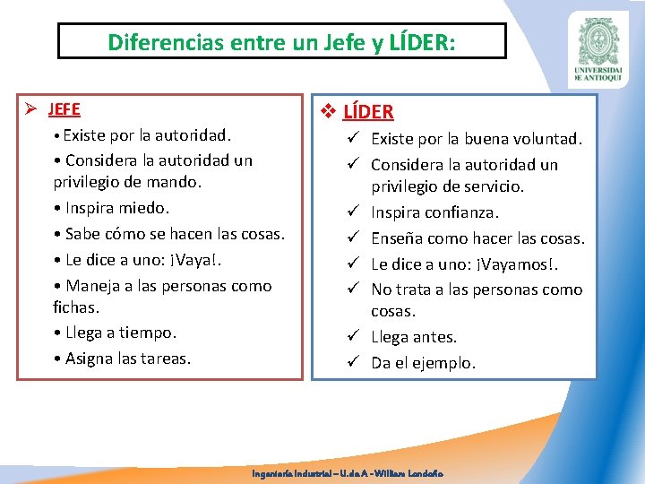 Diferencias entre un Jefe y LÍDER: Ø JEFE • Existe por la autoridad. •