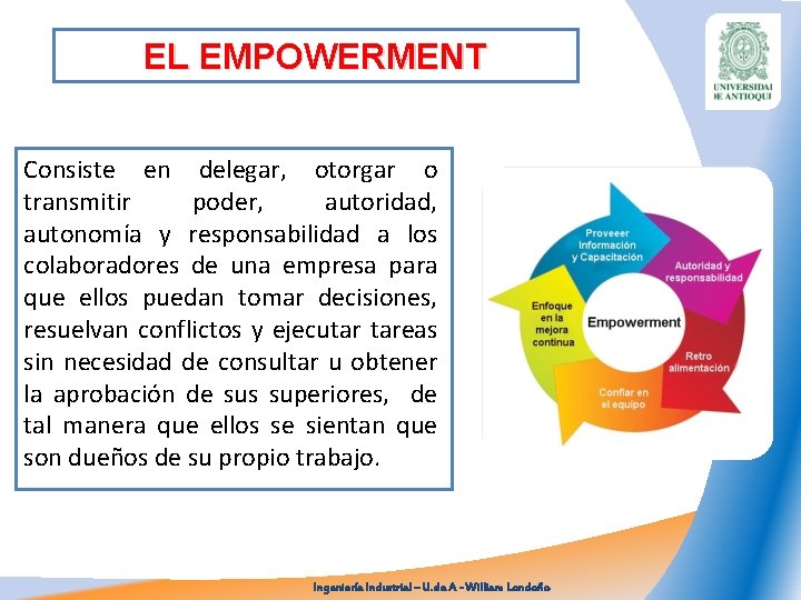 EL EMPOWERMENT Consiste en delegar, otorgar o transmitir poder, autoridad, autonomía y responsabilidad a