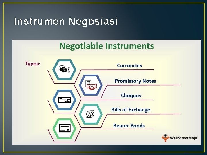 Instrumen Negosiasi 