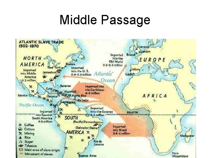 Middle Passage 