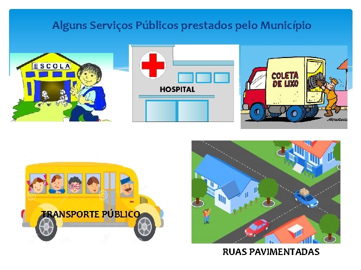 Alguns Serviços Públicos prestados pelo Município TRANSPORTE PÚBLICO RUAS PAVIMENTADAS 