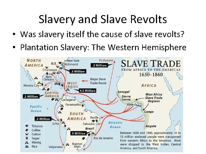 Slavery and Slave Revolts • Was slavery itself the cause of slave revolts? •