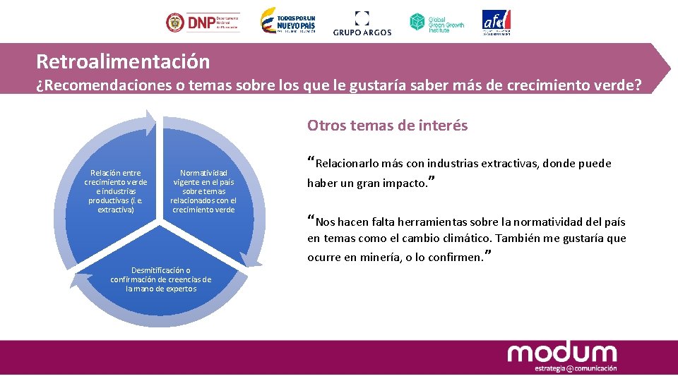 Retroalimentación ¿Recomendaciones o temas sobre los que le gustaría saber más de crecimiento verde?