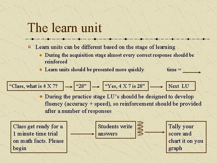 The learn unit Learn units can be different based on the stage of learning