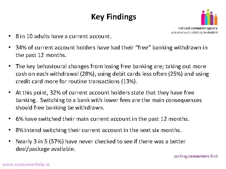 Key Findings 4 • 8 in 10 adults have a current account. • 34%