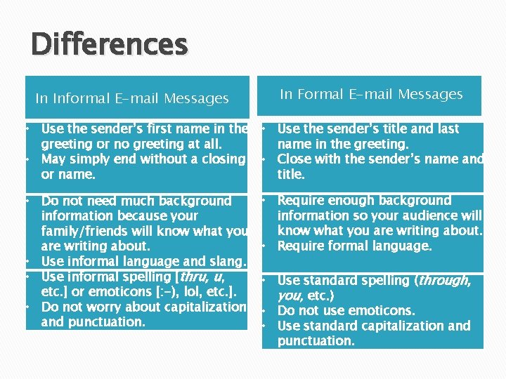 Differences In Informal E-mail Messages In Formal E-mail Messages • Use the sender’s first