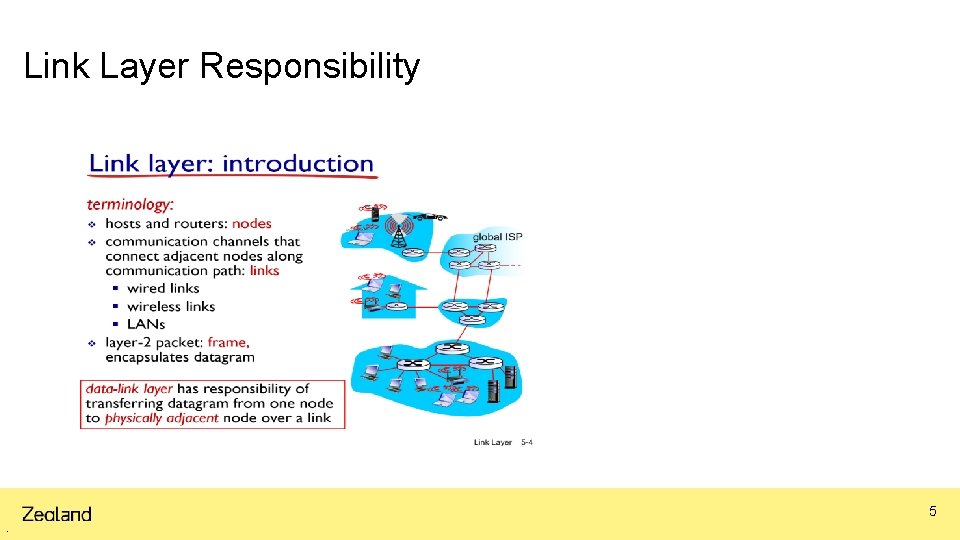 Link Layer Responsibility 5 0 5 m a r t 