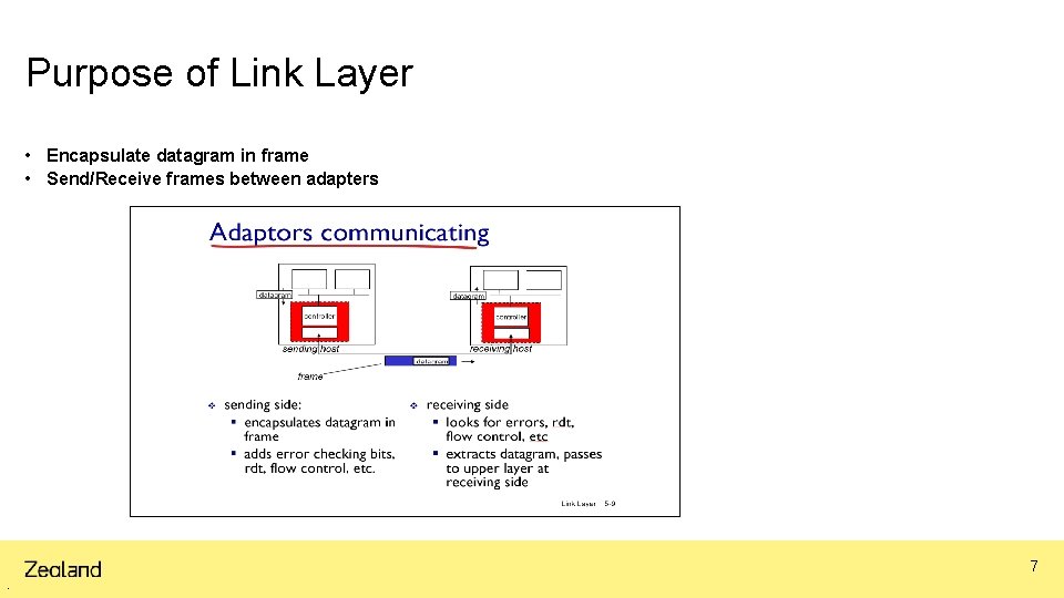 Purpose of Link Layer • Encapsulate datagram in frame • Send/Receive frames between adapters