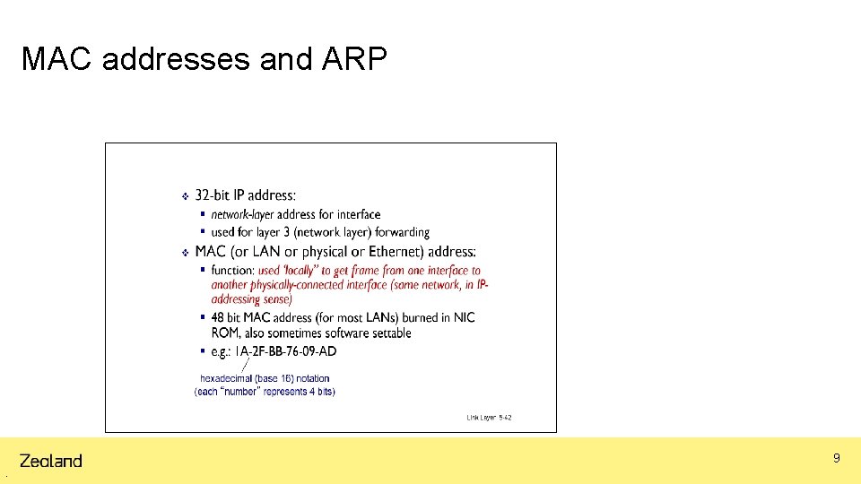 MAC addresses and ARP 9 0 5 m a r t 