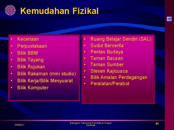 Kemudahan Fizikal • • Keceriaan Perpustakaan Bilik BBM Bilik Tayang Bilik Rujukan Bilik Rakaman