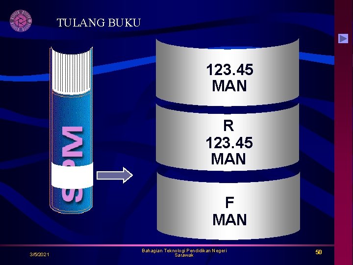 TULANG BUKU 123. 45 MAN R 123. 45 MAN F MAN 3/5/2021 Bahagian Teknologi