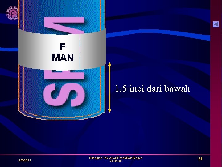 F MAN 1. 5 inci dari bawah 3/5/2021 Bahagian Teknologi Pendidikan Negeri Sarawak 51