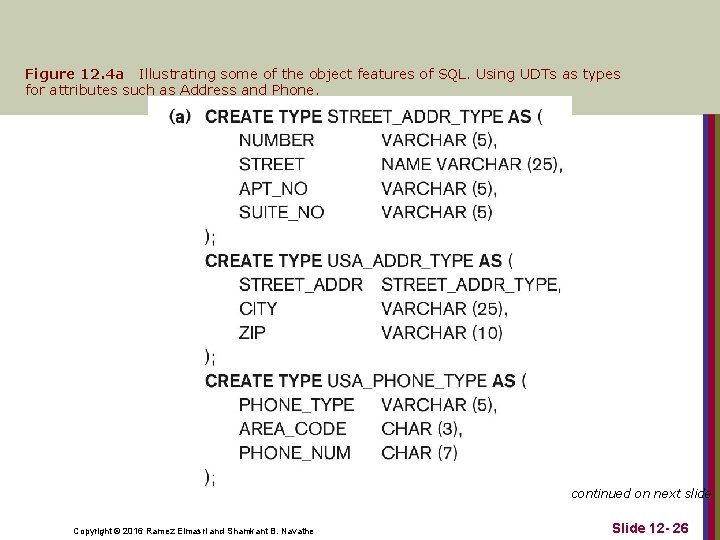 Figure 12. 4 a Illustrating some of the object features of SQL. Using UDTs