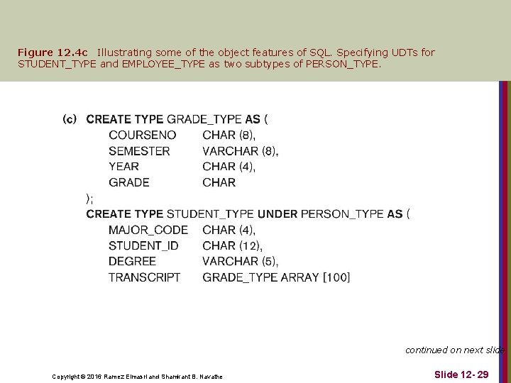 Figure 12. 4 c Illustrating some of the object features of SQL. Specifying UDTs