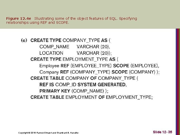 Figure 12. 4 e Illustrating some of the object features of SQL. Specifying relationships